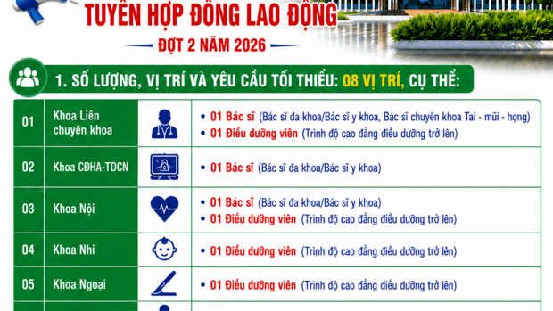 THÔNG BÁO VỀ VIỆC TUYỂN HỢP ĐỒNG LAO ĐỘNG ĐỢT 2 NĂM 2026