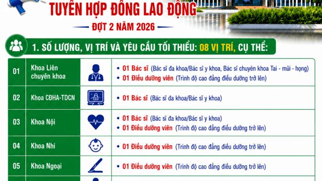 THÔNG BÁO VỀ VIỆC TUYỂN HỢP ĐỒNG LAO ĐỘNG ĐỢT 2 NĂM 2026